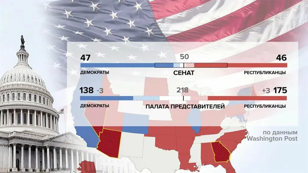 Перед выборами в Конгресс США демократы мобилизуют электорат