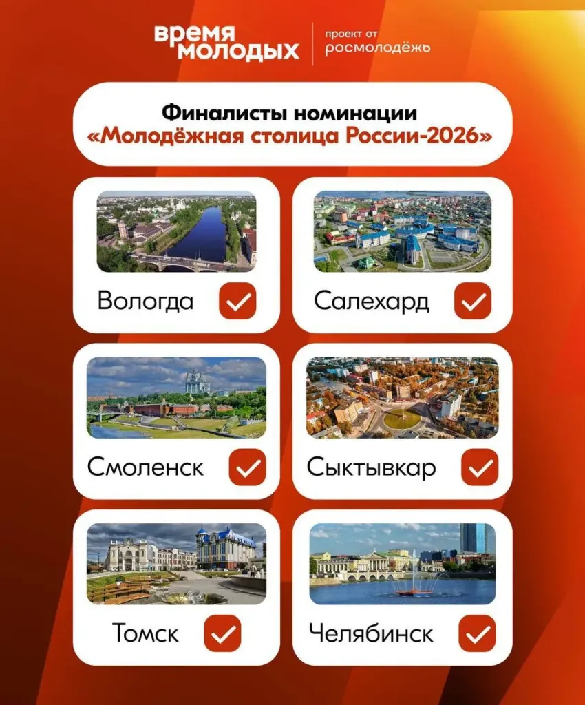 21 город поборется за звание «Молодежная столица-2027»
