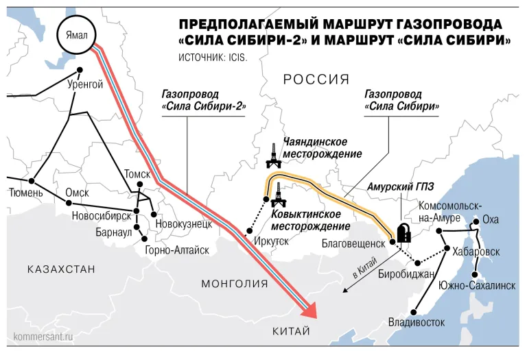 Новак допустил сделку «Газпрома» и CNPC по «Силе Байкала» до конца года